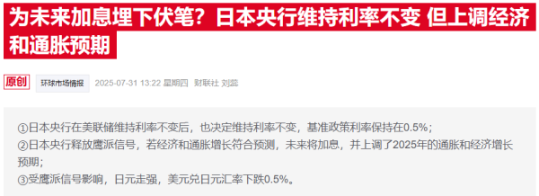 十大配资公司排名 银行巨头三菱日联罕见发声 呼吁日本央行尽早加息以应对通胀